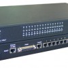 串口设备联网服务器 UT-6616C 