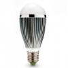 厂家直销-高效、节能LED球泡灯
