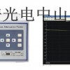 HP280多路光衰测试仪(光衰仪)